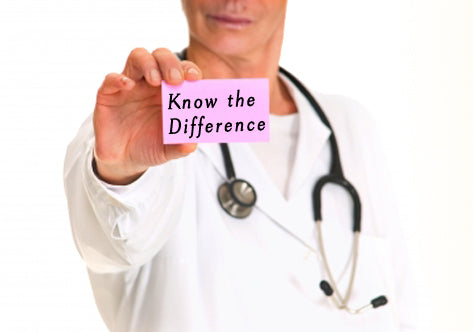 How to Tell if You Have Internal or External Hemorrhoids?